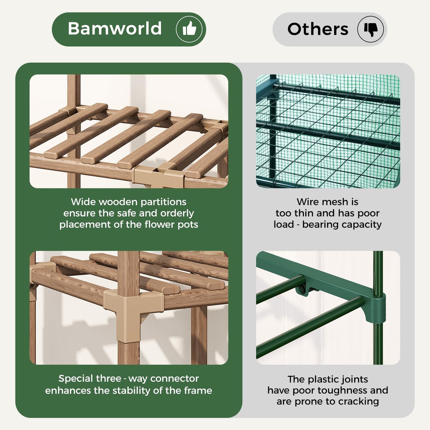 Bamworld Greenhouse for Outdoors Small Plant Green House 3-Tier Rack Stand Portable Greenhouses