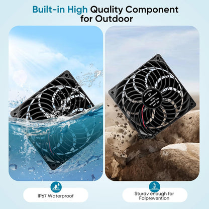 Solar Fan 15W Solar Powered Exhaust Fan Kit, 2 Mini Fans, Portable Ventilation Solar Fan for Chicken Coops, Dog Houses, Greenhouses, Pet Homes, Gardens
