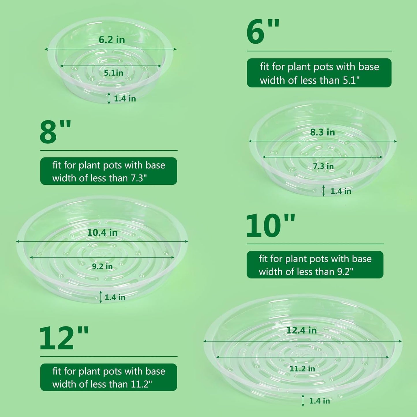 JERIA 40 Pack Clear Plant Saucers（6 Inch、8Inch、10 Inch、12 Inch）,Plastic Flower Pot Trays,Round Durable Plant Drip Trays for Indoor and Outdoor