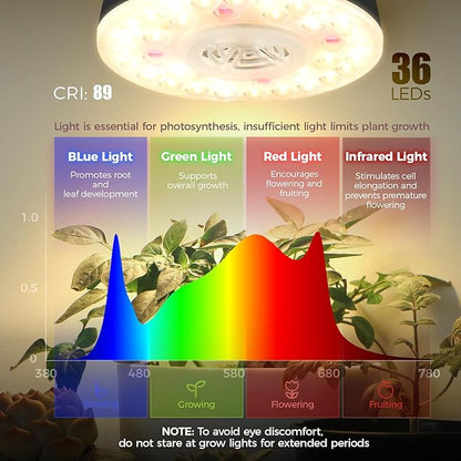 Barrina Orbgrow OG09 Puck LED Grow Light with 660nm Red LEDs, 36W(4 x 9W, 540 Watt Equiv), Plant Lights for Indoor Plants Full Spectrum, Magnetic & Linkable, Small Grow lamp, Seeding, 4 Packs, Black