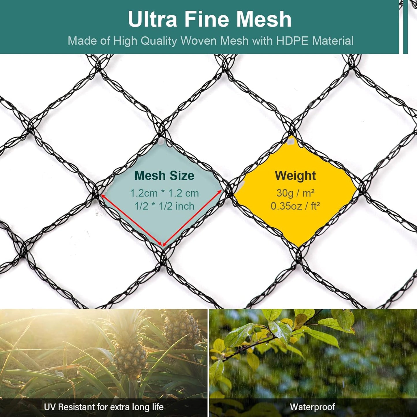Bird Netting for Garden - 13 x 16.4 FT Heavy Duty Anti Bird Netting Mesh with Ties and Landscape Staples for Vegetable, Fruit Trees & Other Plants, Lasting Against Birds Deer Squirrels and Poultry