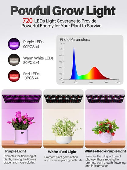 Grow Lights for Indoor Plants Full Spectrum, Kalolary 720 LEDs Grow Lights with 3/6/12H Timer, Thin Panel Growing Lamp with 5 Dimmable Levels, 3 Lighting Modes, for Greenhouse Plant Growth(4 Packs)