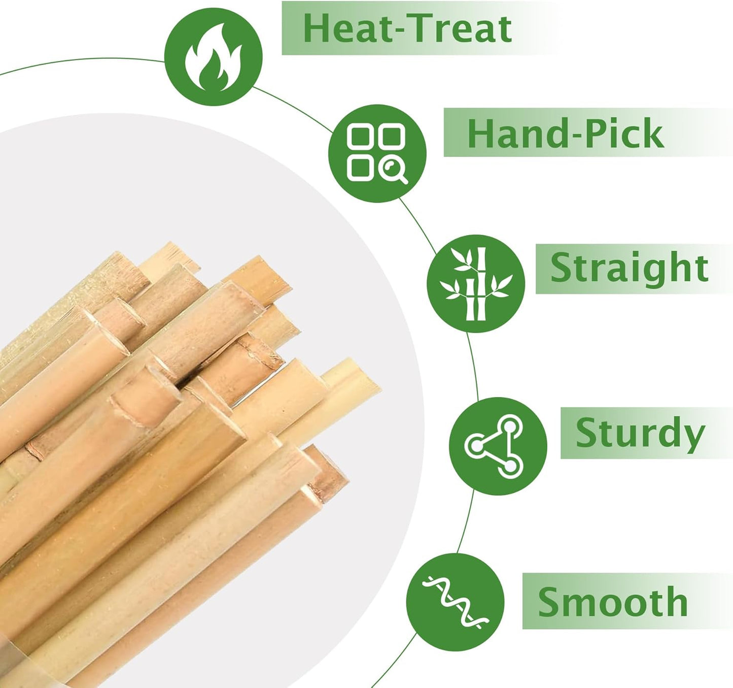 Bamboo Stakes 8FT, 8 Feet Natural Bamboo Plants Stakes, 1" D Thicker Heavy Duty Garden Stakes 10 Pack for Tomatoes, Beans, Flowers, Potted and More Climbing Plants