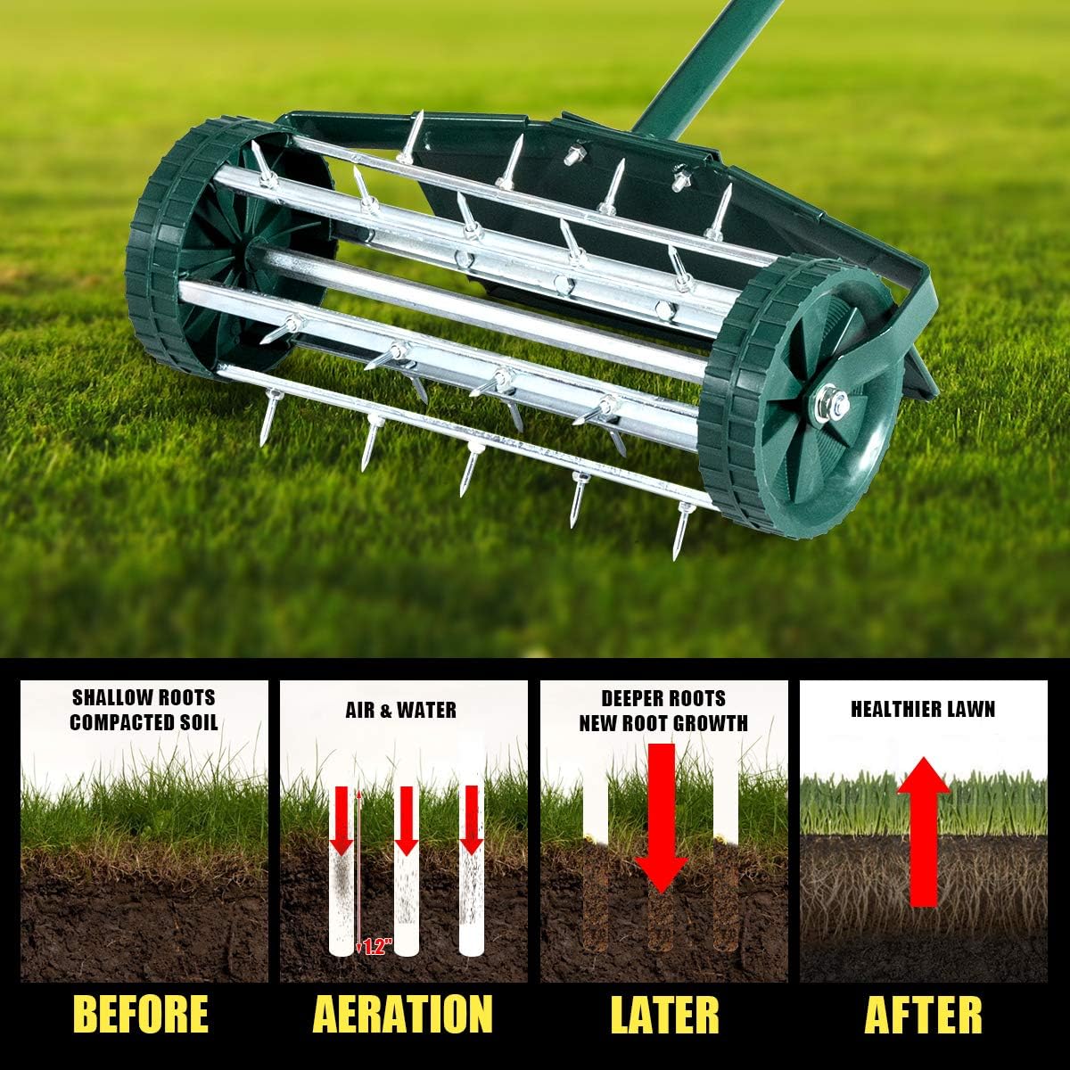 S AFSTAR Rolling Lawn Aerator with Fender, 18-Inch Hand-Push Lawn Aerator Roller W/50-Inch Anti-Slip Handle & Tine Spikes, Heavy-Duty Spike Soil Aeration Tool, Manual Lawn Aerator for Dirt Sand Clay