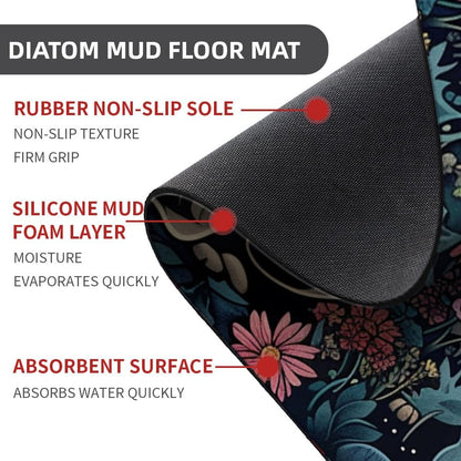 Bath Mat-Bathroom Rug，A Skull and Mushroom-Absorbent Non Slip Quick Dry Stain Resistant Easy to Clean Care Shower Rug for Bathtub Shower Room 20×31Inch (50 * 80cm)
