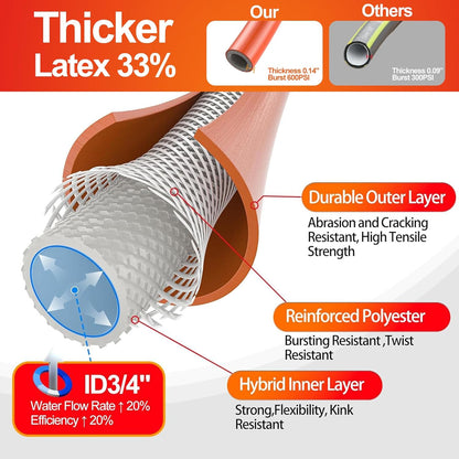 SPECILITE Garden Water Hose 75 ft x 3/4 in Heavy Duty, Flexible and Lightweight, Burst 600 psi, Kink-less Hybrid Rubber Pipe for Backyard, 3/4'' Brass Fittings, Orange