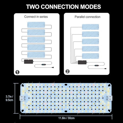 5Pack 2025 Ultra-Thin Panel Grow Lights for Seed Starting, Vegetables, Greenhouse & Under Cabinet & Shelf Plants with Timer 4/8/12H, Free Connect Full Spectrum Indoor LED Plant Growing Lamps