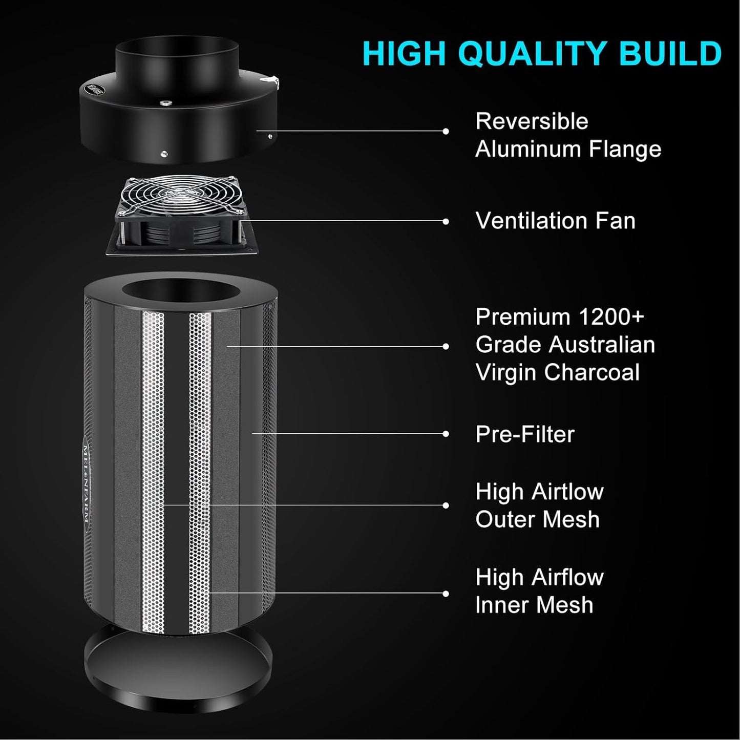 MELONFARM Air Filtration Kit 4", Built-in 14cm Fan Low Nois Carbon Filter with 12-Speed Controller, 8' Ducting & 6" Vent Cover, Cooling & Ventilation System for Grow Tents, Indoor Gardening