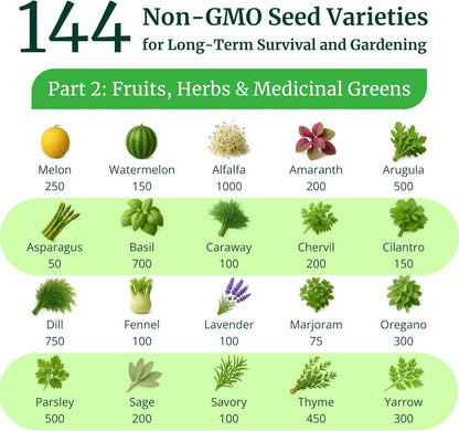 Ultimate Non-GMO Heirloom Survival Seed Vault – 23,000 Open-Pollinated Vegetable, Herb & Fruit Seeds for Planting – 144 Varieties for All USDA Hardiness Zones – Long Term Emergency Preparedness Seeds