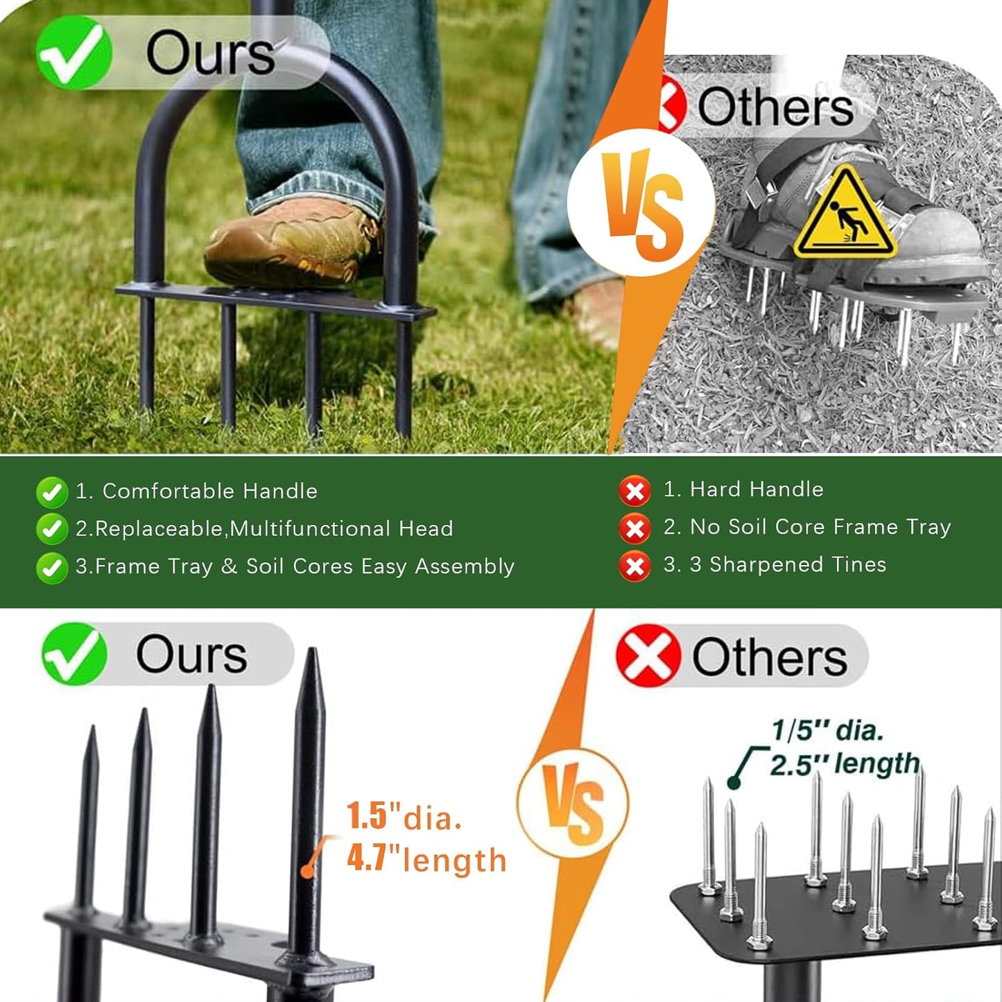 Lawn Aerator Garden Tool with Soil Core Tray, 3 in 1 Manual Grass Plug Air Aerator with Spike Tool and Half Moon Edging Tool, Coring Aeration for Lawn Yard Care