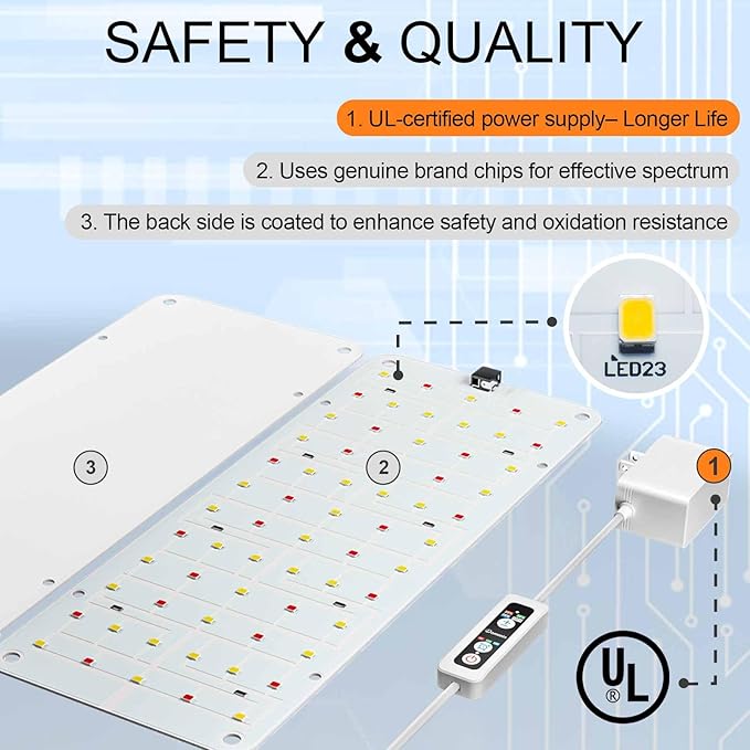DOMMIA Grow Light, 20W Ultra-Thin Panel Grow Lights for Indoor Plants, High PPFD Full Spectrum, Dimmable, 6/12/16H Timer Auto on/Off, Suitable for Indoor Growing, Daylight White 1-Pack
