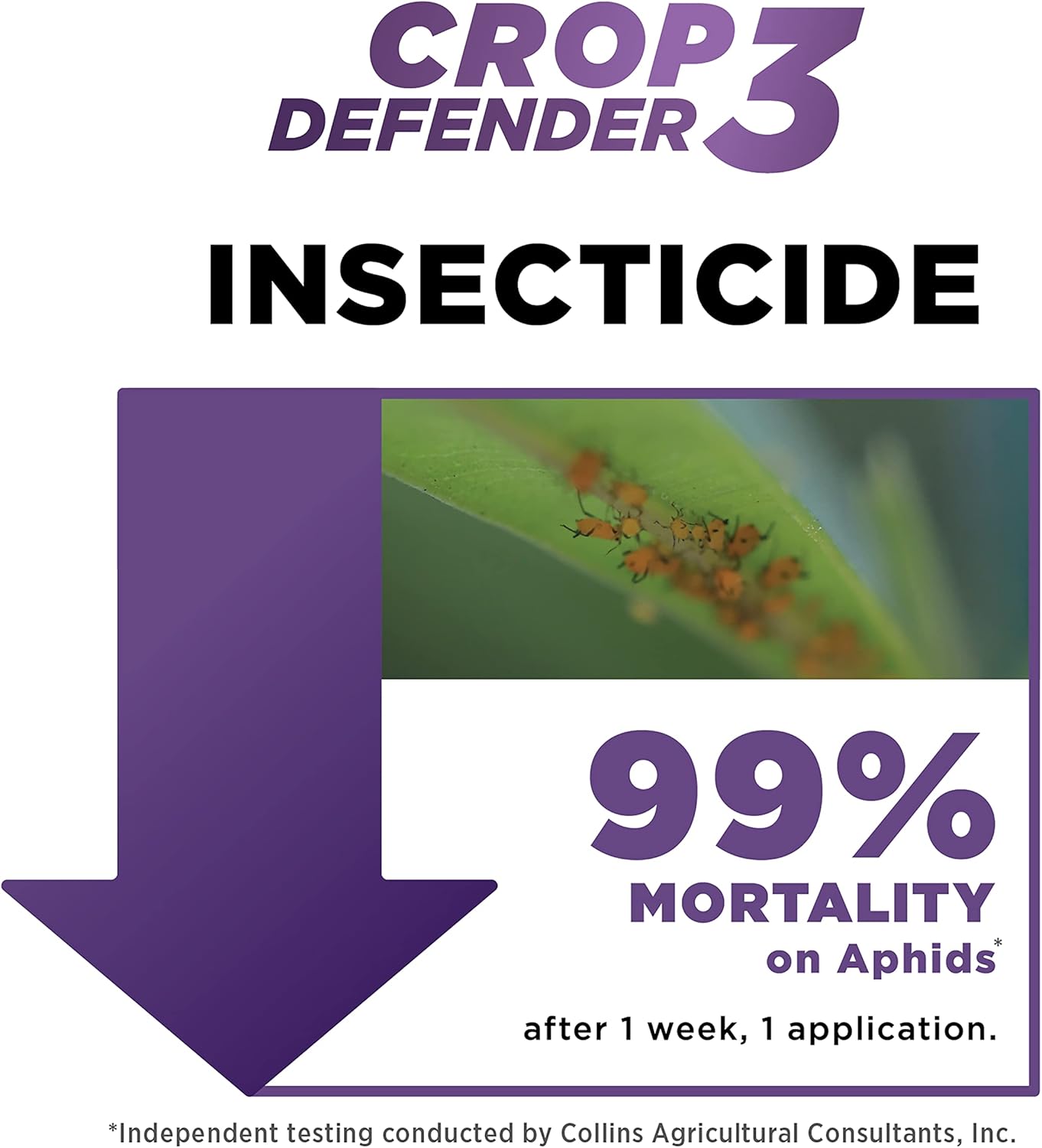Grower's Ally Crop Defender 3 Concentrate 8 oz | Natural, Safe & Organic Insecticide & Fungicide Control for Plants - Powdery Mildew, Spider Mites & Russet Mite Killer – Makes 25 Gallons