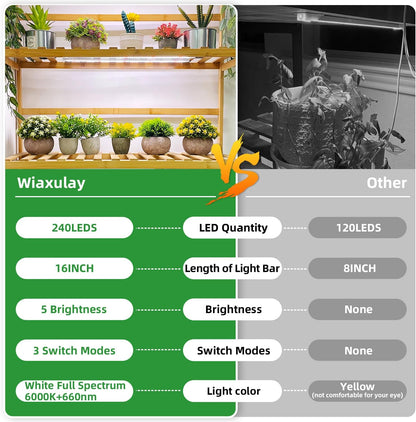 Wiaxulay LED Grow Light Strips, 6000K Full Spectrum Sunlike Growing Lamp with 6/12/16H Timer, 5 Dimmable Levels for Hydroponics, Succulent, Plant Shelf, 2 Pack