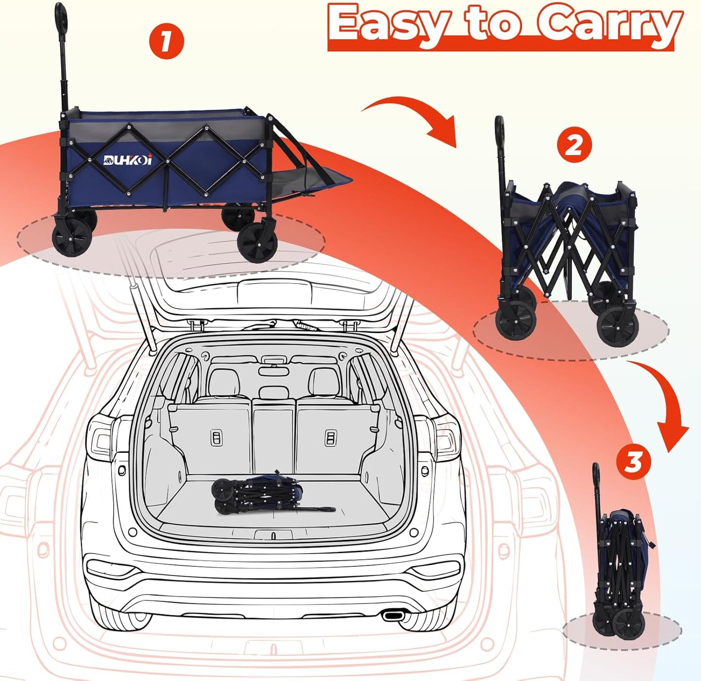 Collapsible Tailgate Wagon with Wheels, Compact Size Folding Utility Cart, 380LBS Capacity for Garden, Grocery, Beach, Camping – Portable Heavy Duty Cart(Navy Gray)