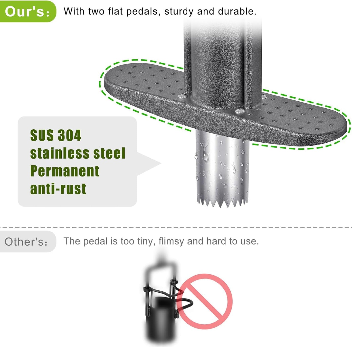 Dolibest Bulb Planter Tool w/Soft Rubber Grip, Grass Plugger Tool w/Stainless Steel Sharp Serrations, pre-Assembled Sod Plugger w/Centre Auto Dump Design for Lawn Planting Bulbs and Grass Repair