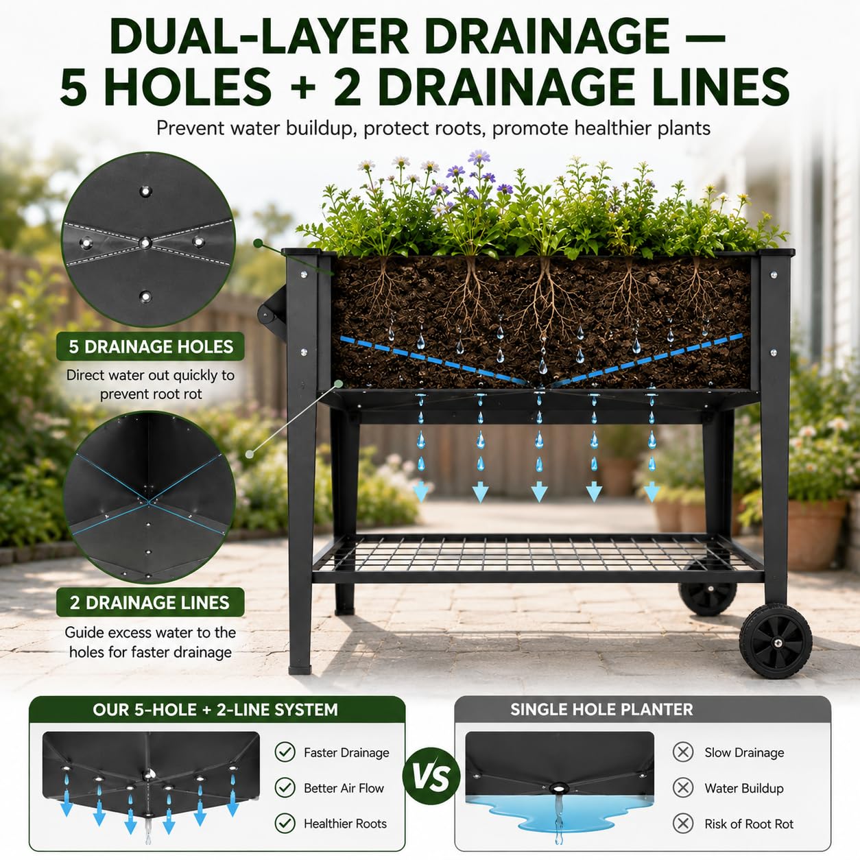 LEETOLLA Elevate 32" Raised Garden Bed with Wheels
