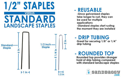 Sandbaggy DRIP TUBING Stakes Landscape Staples | 5 inch Length | Drip Anchors | Landscape Pins | Lawn Nails | Garden Stakes | Hold Drip Tubing Up to 1/4" Diameter | 14-Gauge Standard | Pack of 1000