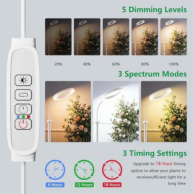 Full Spectrum Grow Light with Stand for Indoor Plants, Floor Plant Light, 6/12/18H Timer, 3 Color Modes, Adjustable Height 16.5–68in, for Large Plants & Home Décor(Tri-Head,White)