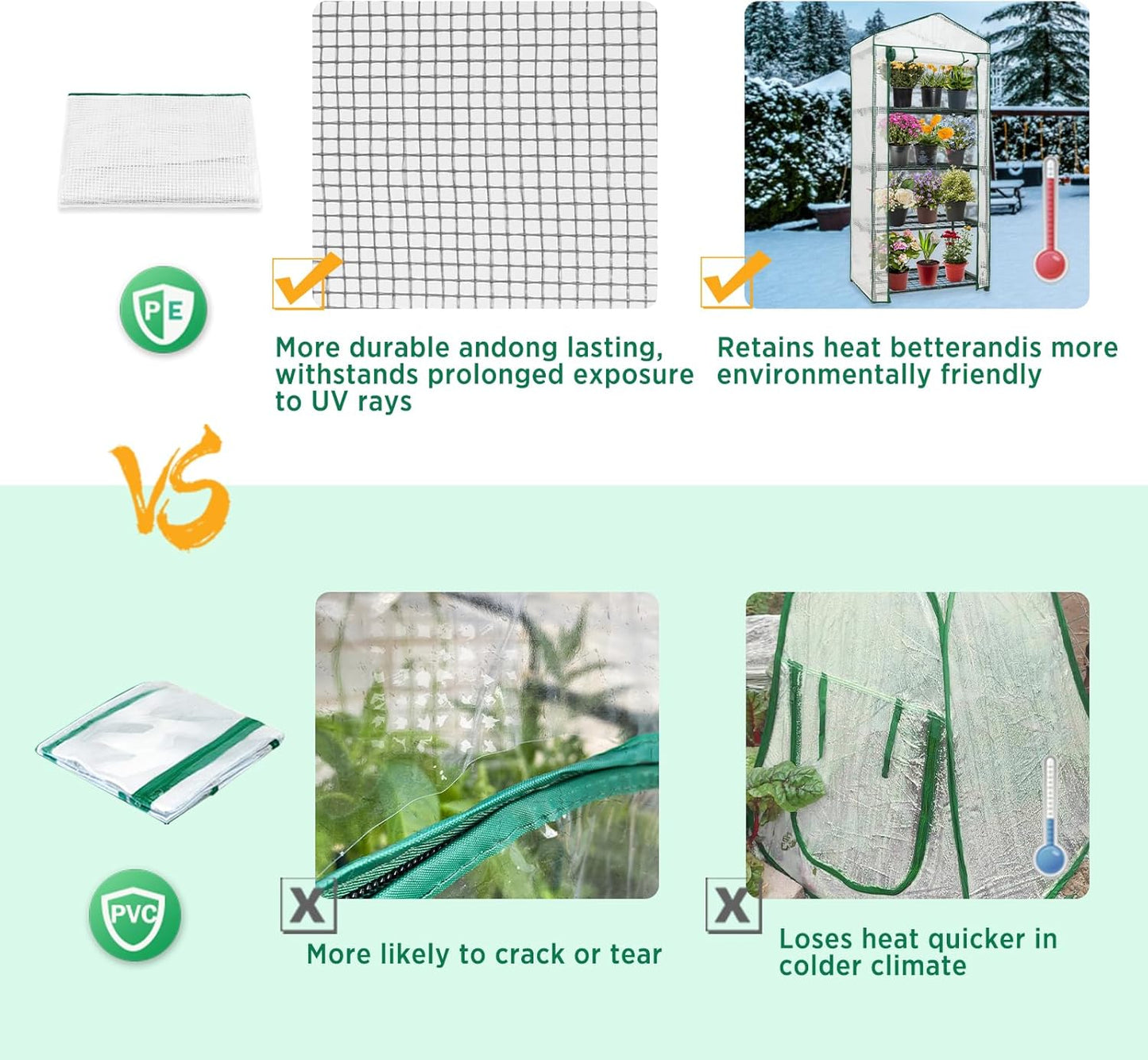 EAGLE PEAK Mini Greenhouse with Wire Shelves, Portable Indoor & Outdoor Green House with Roll-Up Zipper Door, 4 Tier, 27.2"x19.3"x64.2", Clear/White PE Cover