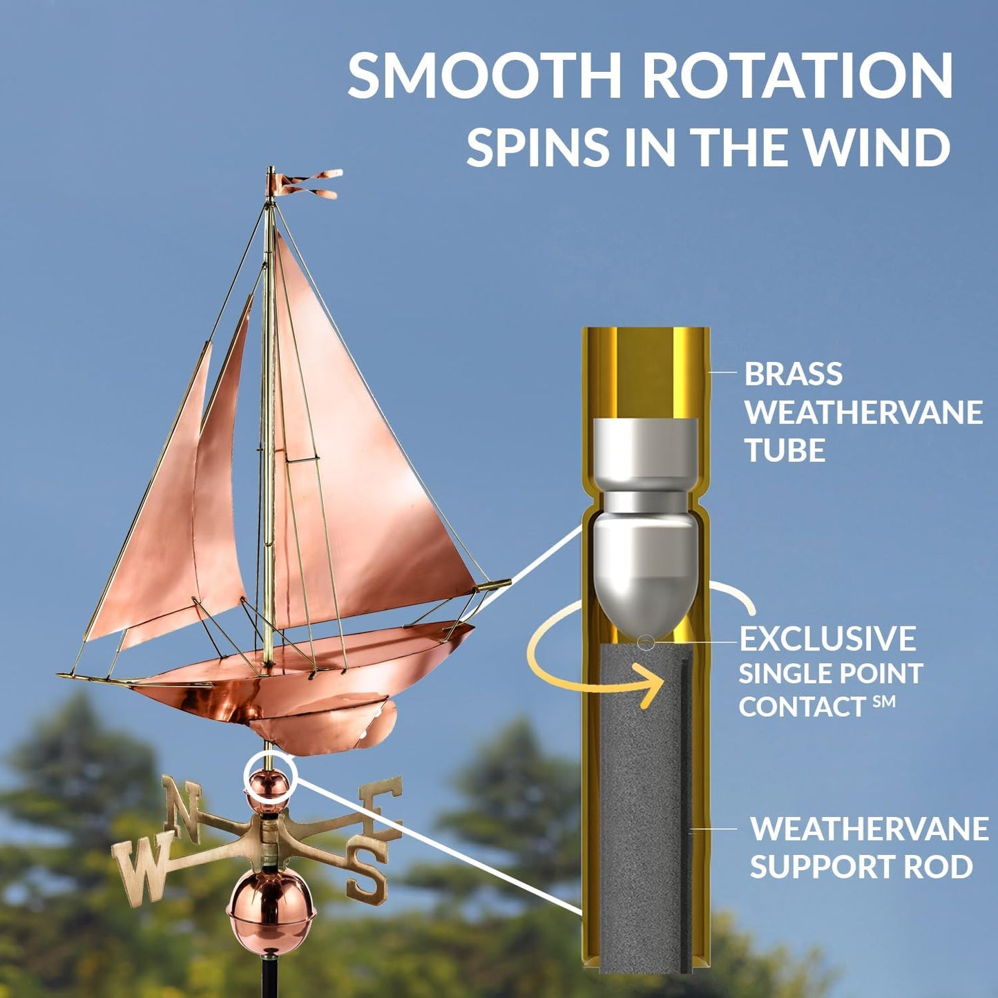 Good Directions Racing Sloop Weathervane, Pure Copper, Boat