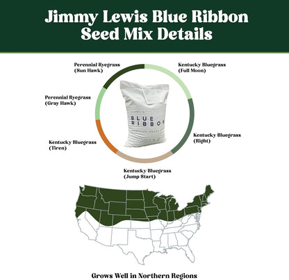 Nature’s Seed Jimmy's Blue Ribbon Mix, Kentucky Bluegrass and Perennial Ryegrass Grass Seed Blend, High-Traffic, for Garden, Lawn, Yard, 5 lbs