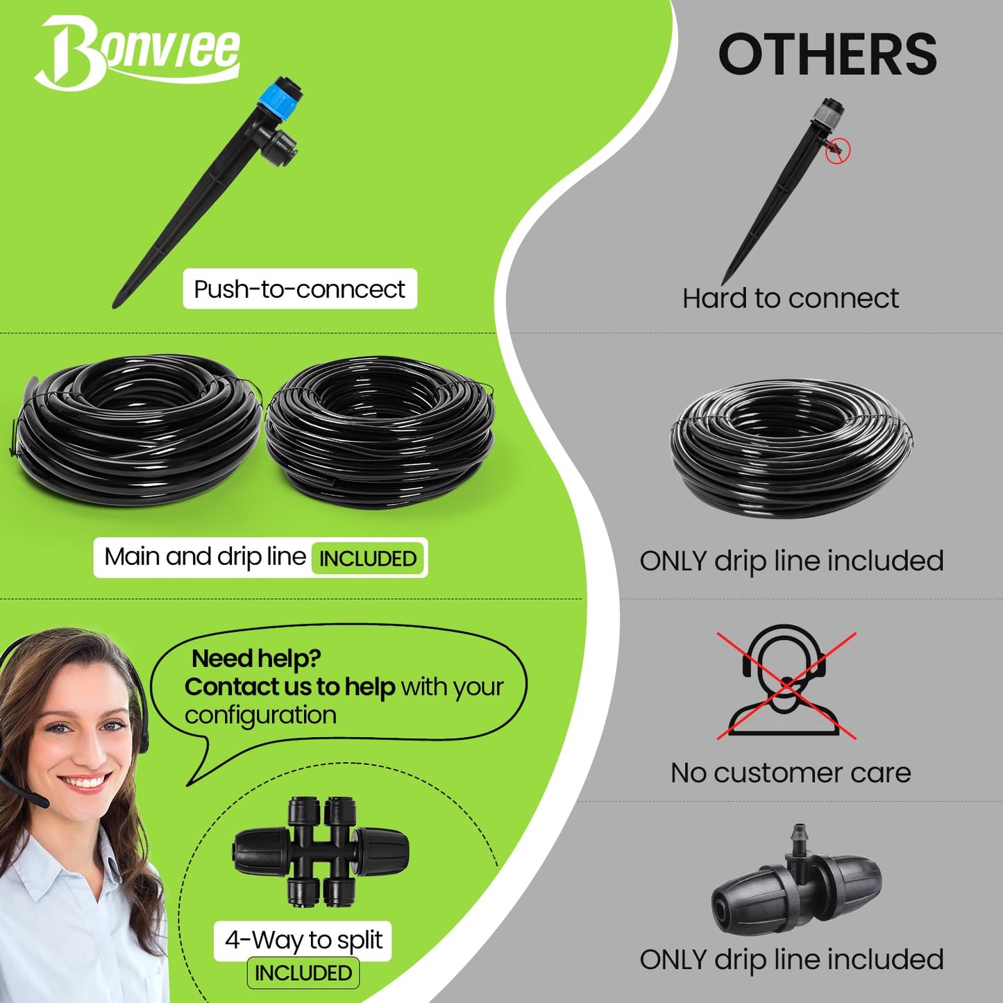 Bonviee Drip Irrigation System Kit for Garden Watering, 230FT Quick Connect