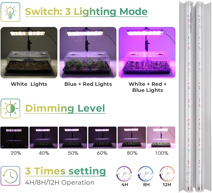 1020 Seed Starter Tray, Seed Starter Kit with Grow Lights and Heat Mat, Indoor Seedling Trays Kit, 5.9 inch High Humidity Dome, 96 LED Grow Lights for Seedling, Mini Greenhouse