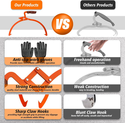 Log Grabber 20", 440LBS Logging Tongs with Gloves Handle Non-Slip Grip Hook, 2 Claw Skidding Tongs, Handling, Grapple Lifting, Dragging Carrying Tool