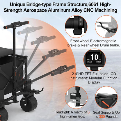 WISELD GT3 Electric Wagon Cart with 2 Seats, Dymanic Load 551LBS/Static 771LBS, All Terrain Wagon, 2 Modes, Reverse Function, Precision Steering, for Shopping, Sports, Garden, Camping