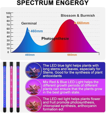 80W Grow Light 80 LED Multi-arm Plant Light Desk Clip On Indoor Plant Flower Lamp Long Arm Grow Lamp