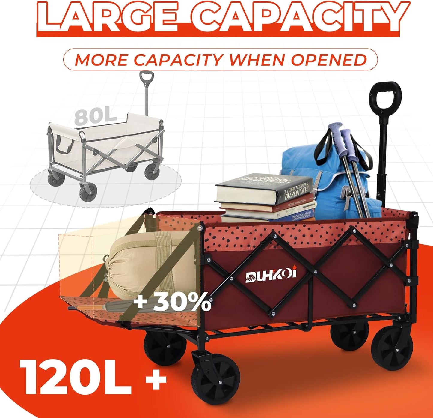 Collapsible Tailgate Wagon with Wheels, Compact Size Folding Utility Cart, 380LBS Capacity for Garden, Grocery, Beach, Camping – Portable Heavy Duty Cart(Brick Dot)