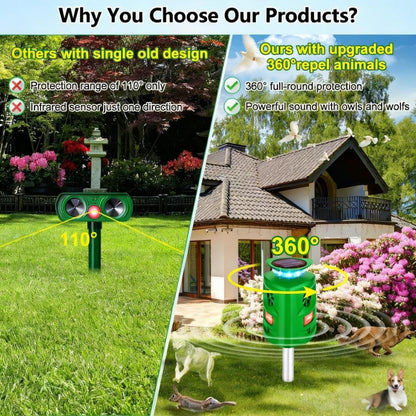 360°Solar Ultrasonic Animal Repellent, Deer Repellent Devices Cat Repellent Outdoor, Waterproof Squirrel Raccoon Rabbit Skunk Dog & Bird Deterrent with Motion Sensor & Flashing Light for Garden Yard