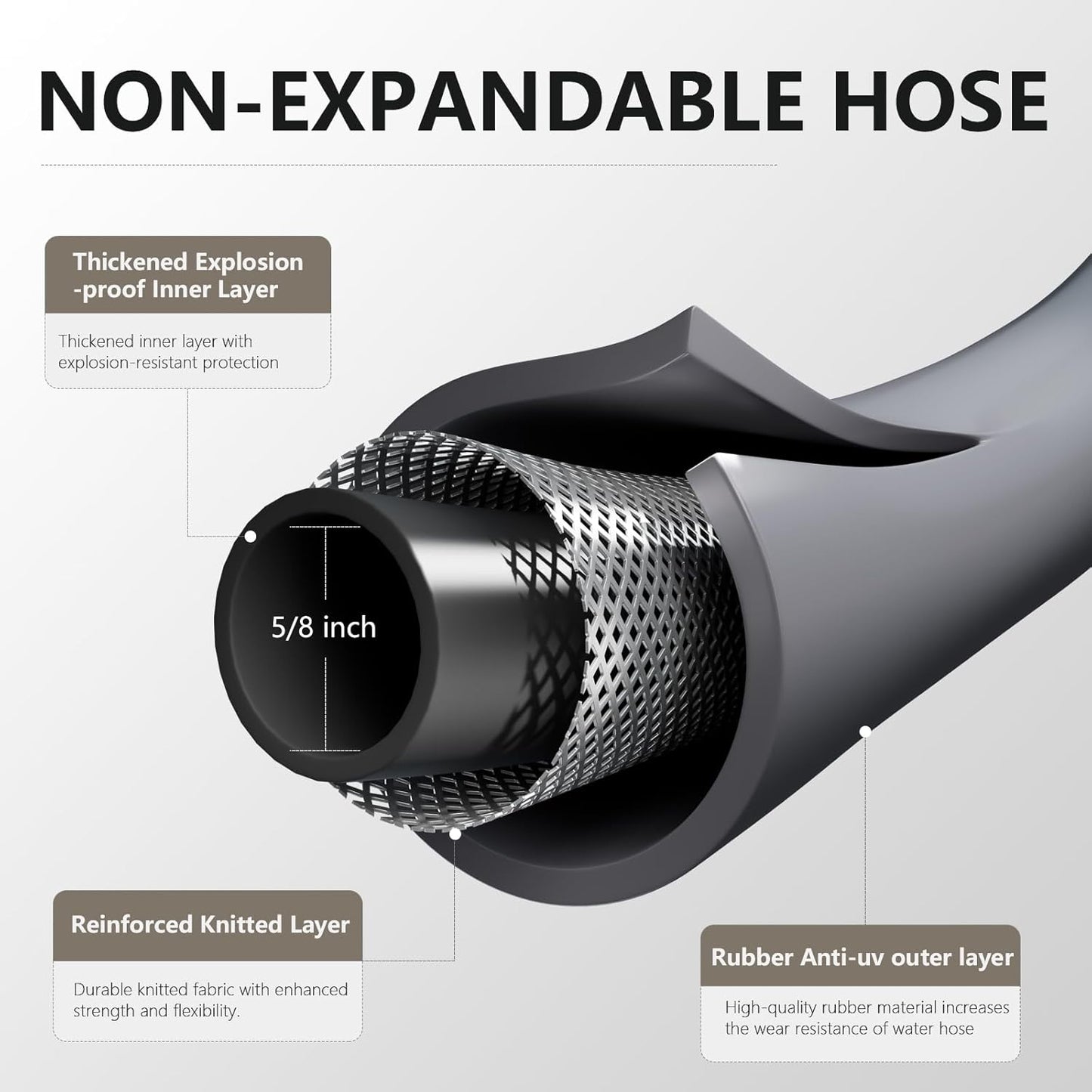 Garden Hose 5/8" x 25ft - No-Kink Flexible Water Hose 600 PSI Burst Pressure, Lightweight & Durable for Yard, Car Wash, Pets Gray