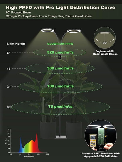 GLOWRIUM Smart Grow Lights for Indoor Plants, 48W Full Spectrum Plant Lights, Bluetooth App & Manual Control, Adjustable Height 47-70.9", Auto Timer, Indoor Plant Lamp for Tall Indoor Plants