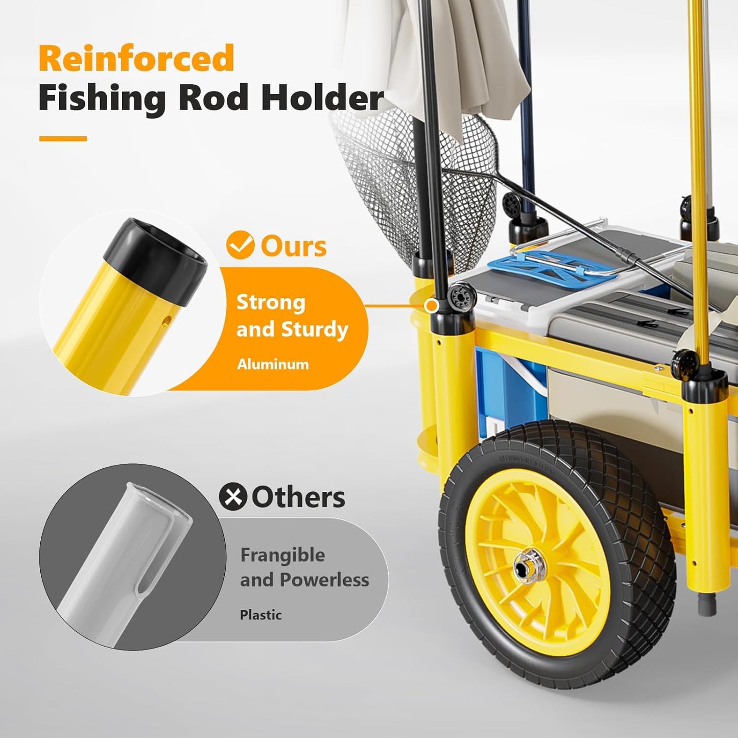 Bonnlo Beach Fishing Cart, Beach Wagon Trolley with 12" Big No-Flat Airless Tires, Foldable Beach Trailer with Large 36" x 16" Cargo Basket, 250 lbs Load Capacity, 7 Fishing Rods Holder