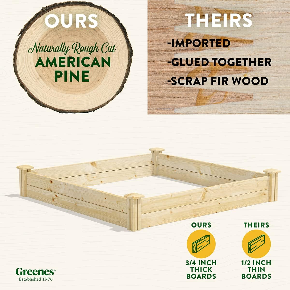 Greenes Fence Original Pine Raised Garden Bed, 4' x 4' x 7" - Made in USA with American Pine