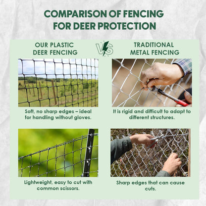 OldMacDonald Deer and Animal Fence Barrier Netting (55gr/sq m.) 7.5' x 330' (2.3m x 100m) (mesh 19x19mm) - Folded for Shipping