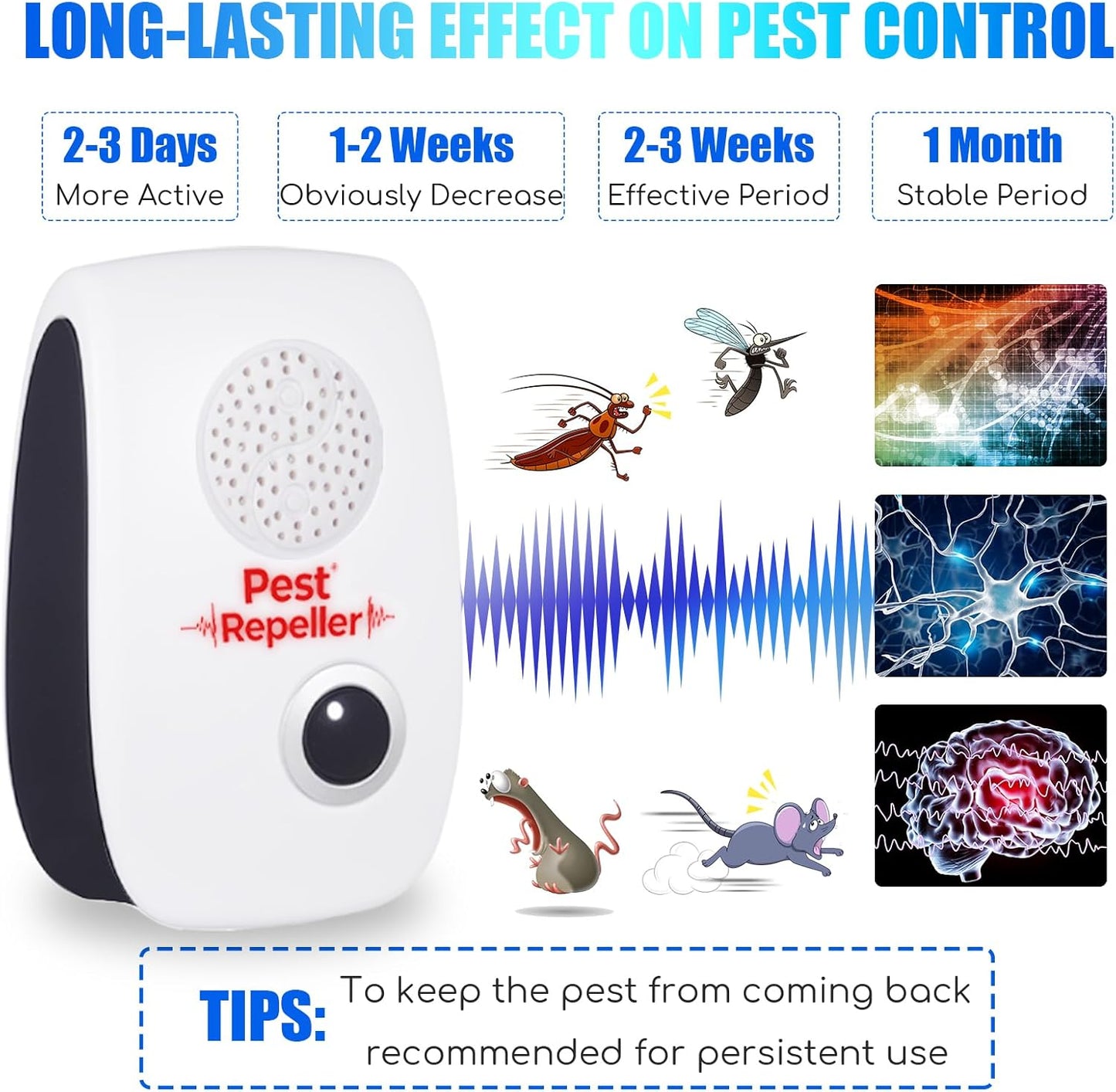 10Pack 2025 Ultrasonic Insect&Pest Repeller,Electronic Mouse Repellent Ultrasonic Plug in Mice Repellent Indoor Insect Repellent Plug in Pest Control for Cockroach,Spide,Rat,AntBugs,Roach,Rodent