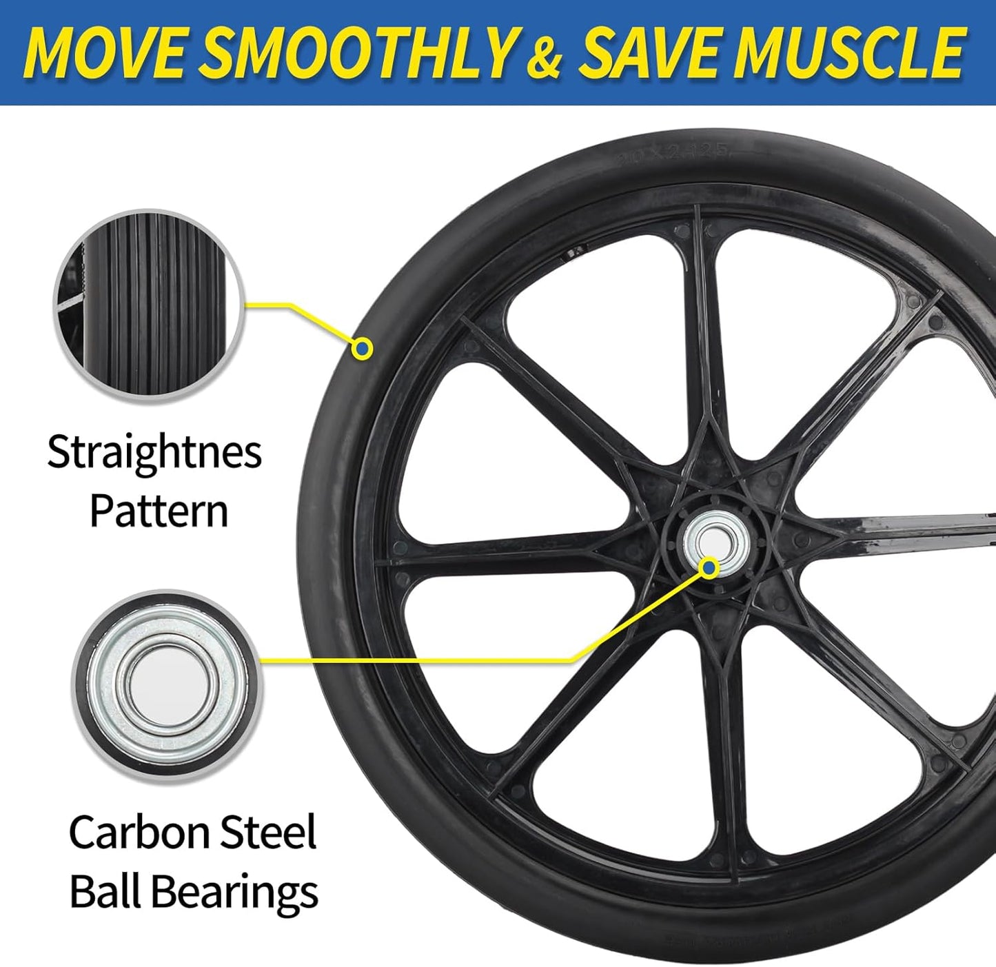 20" Flat Free Tire and Wheel, with 3/4" & 5/8" Bearing, 2.45" Centered Hub, Replacement Wheel For Rubbermaid Wheelbarrow, Garden Yard Cart, 2 Pcs