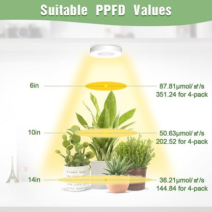 LORDEM Ceiling Grow Light for Indoor Plants, 192 LEDs Full Spectrum LED Plant Light, Plant Lamp with 3/6/12H Auto Switch, 4 Brightness Levels, Individual Bulb Control, Quad Head, Corded