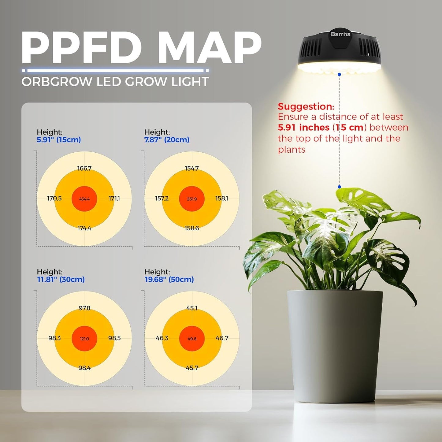 Barrina Orbgrow OG09 Puck LED Grow Light with 660nm Red LEDs, 18W(2 x 9W, 270 Watt Equiv), Plant Lights for Indoor Plants Full Spectrum, Magnetic & Linkable, Small Grow lamp, Seeding, 2 Packs, Black