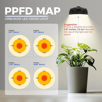 Barrina Orbgrow OG09 Puck LED Grow Light with 660nm Red LEDs, 36W(4 x 9W, 540 Watt Equiv), Plant Lights for Indoor Plants Full Spectrum, Magnetic & Linkable, Small Grow lamp, Seeding, 4 Packs, Black