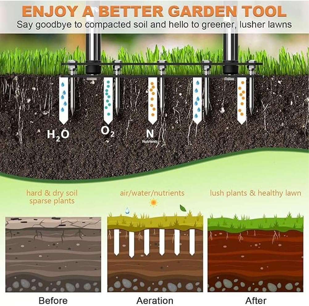 Lawn Aerator Tool, 2-in-1 Spike Manual Core Aerator Lawn Tool with 15 Iron Spikes, Gardening Hand Tools, Grass Plugger Yard Aerators for Garden Yard Lawns Soil Care, Revives Lawns Health(SpringLoaded)