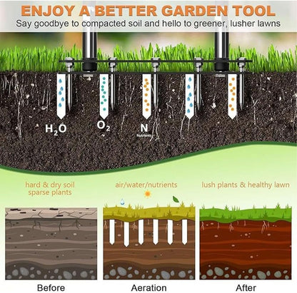 Lawn Aerator Tool, 2-in-1 Spike Manual Core Aerator Lawn Tool with 15 Iron Spikes, Gardening Hand Tools, Grass Plugger Yard Aerators for Garden Yard Lawns Soil Care, Revives Lawns Health(SpringLoaded)