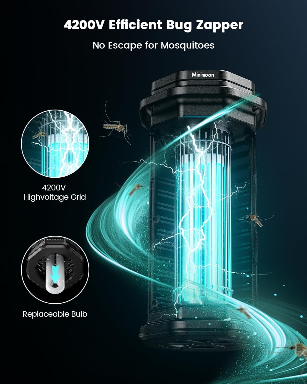 Minimoon Bug Zapper Outdoor, 4200V Electric Mosquito Zapper Indoor, IPX4 Waterproof Insect Zapper Electric Fly Traps, 4Ft Cord, Insect Trap for Yard, Backyard, Patio, Camping