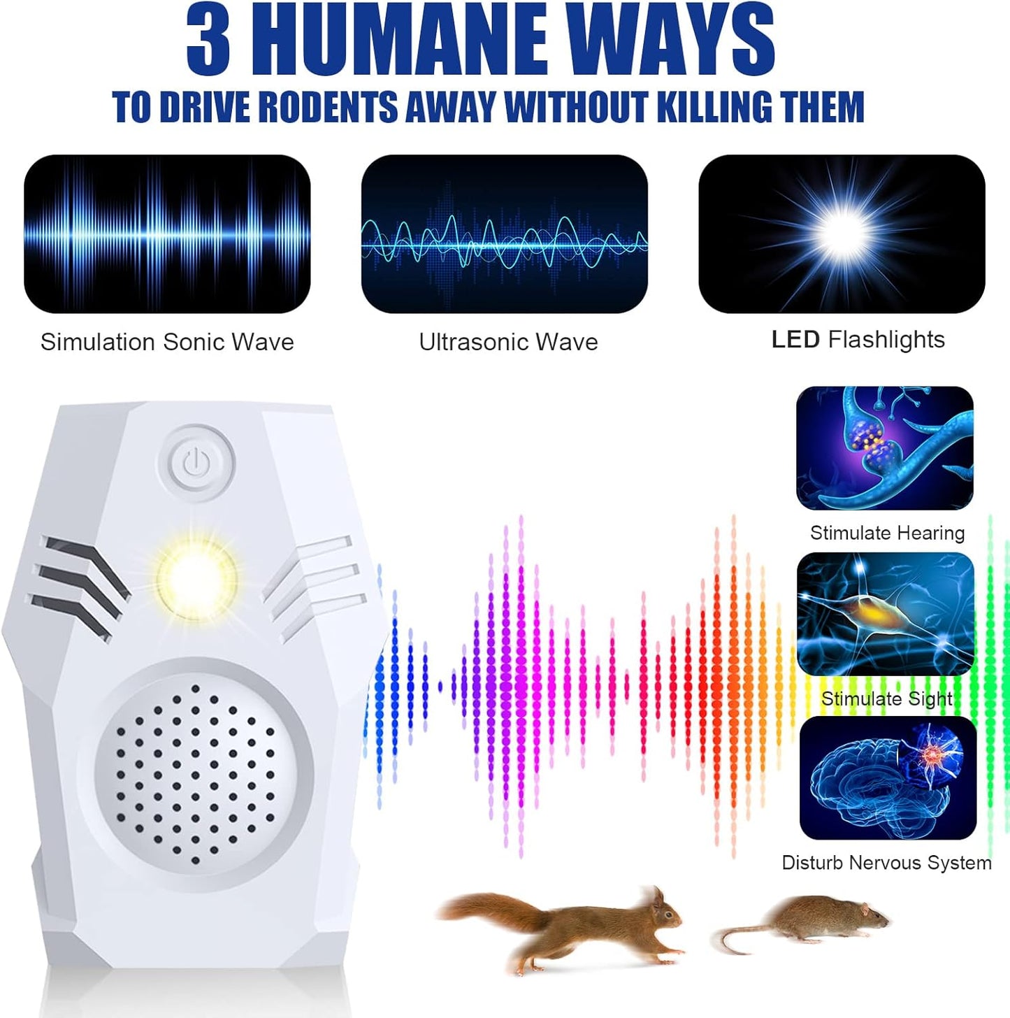 Superior Squirrel Repeller, Ultrasonic Squirrel Mouse Repellent Plug in, Electronic Rat Repeller, Repel Rodents, Mice, Rats, Squirrels, White