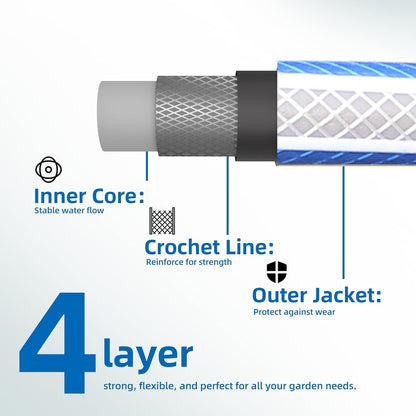 Short Leader Blue Garden Hose 3/4 in. x 15 ft.-Kink Free, Leakproof, Flexible -Heavy Duty Durable Lightweight Water Pipe for Commercial Use, Lawn Care & Equipment Connection - Male to Female Fittings