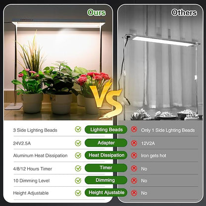 LED Grow Lights for Seed Starting with Stand, 2ft 60W Full Spectrum Seedling Lights Grow Lights for Indoor Plants, 4/8/12H Timer and 10 Dimming Levels, Height Adjustable and Energy Efficient