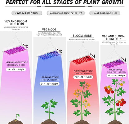 B1000W LED Plant Grow Light Dimmable,Best Grow Lights for Indoor Plants Full Spectrum, Seed Starting Seedlings Vegetable Hanging Growing Lamps, Double Switch Grow Light for Indoor Plants