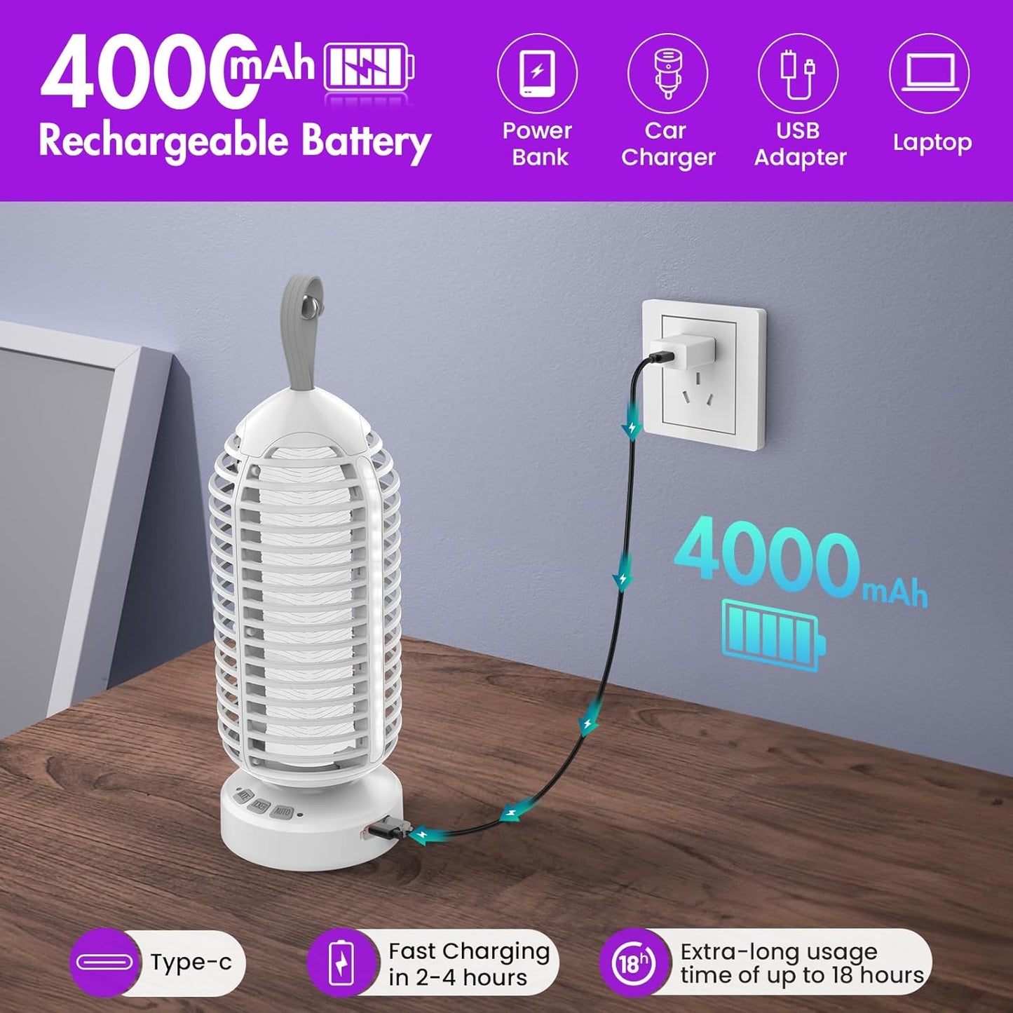 Bug Zapper Outdoor with Colorful Lighting and Auto-Sensing, 3 in 1 Cordless 4000mAh Battery Electric Fly Trap, Rechargeable Mosquito Zapper for Camping, Patios, Garden, Kitchen (2Pack-White)